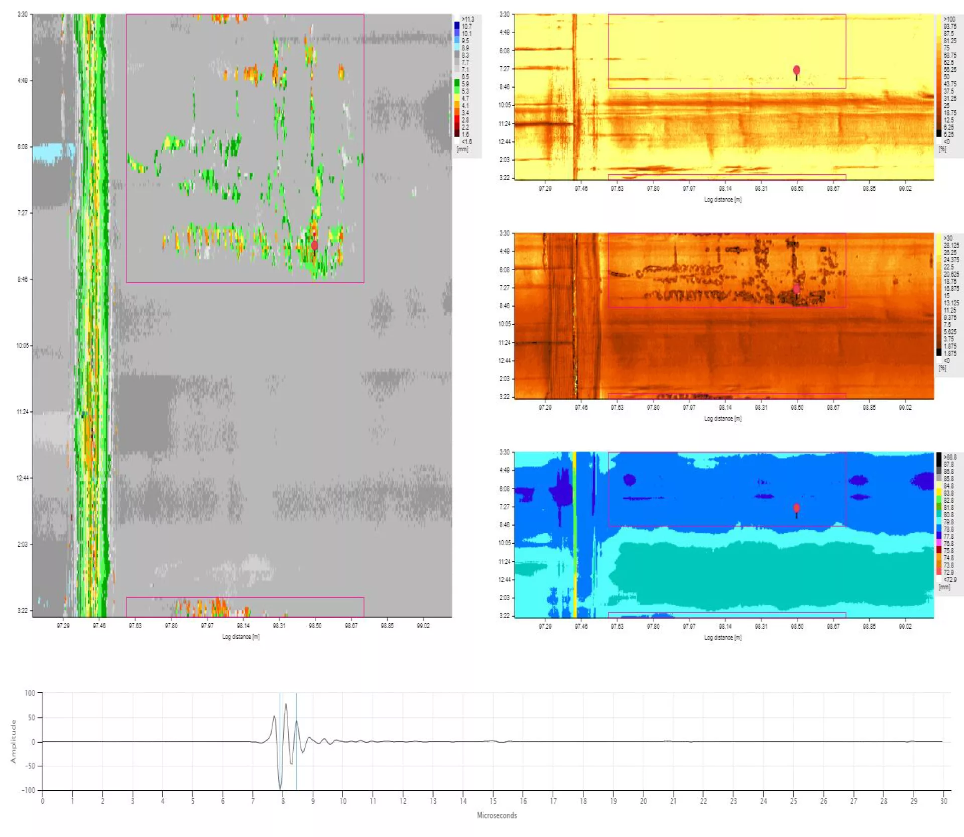 Intero Well Surveyor data